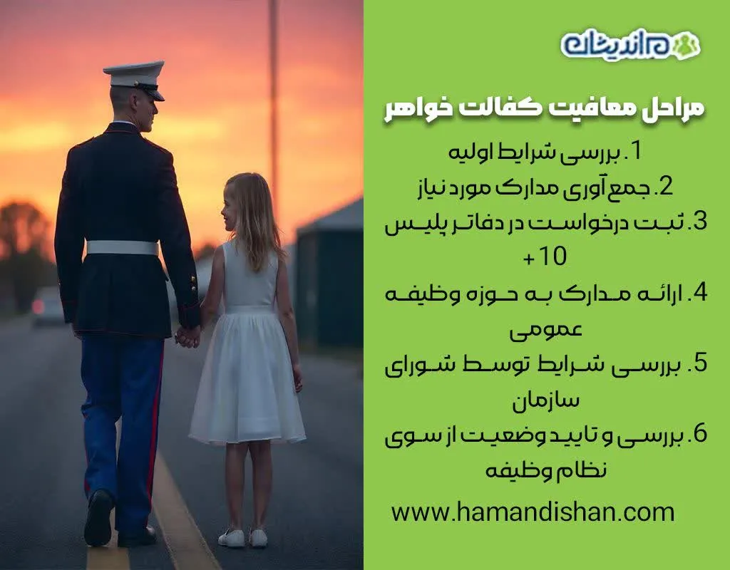 شرایط کفالت خواهر