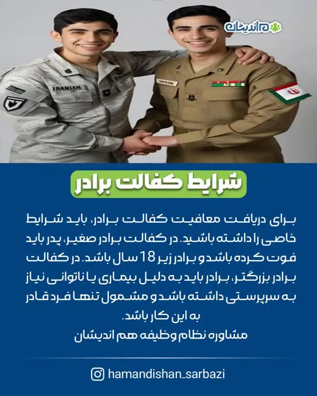 مدارک لازم برای دریافت معافیت کفالت برادر