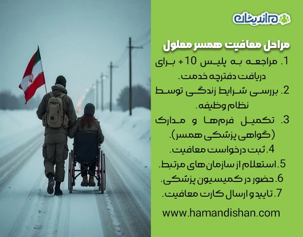 مراحل معافیت کفالت همسر بیمار