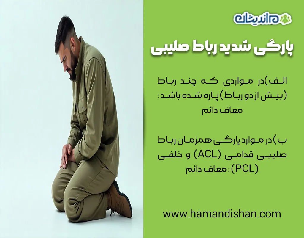 آیا پارگی رباط صلیبی معافیت دارد؟