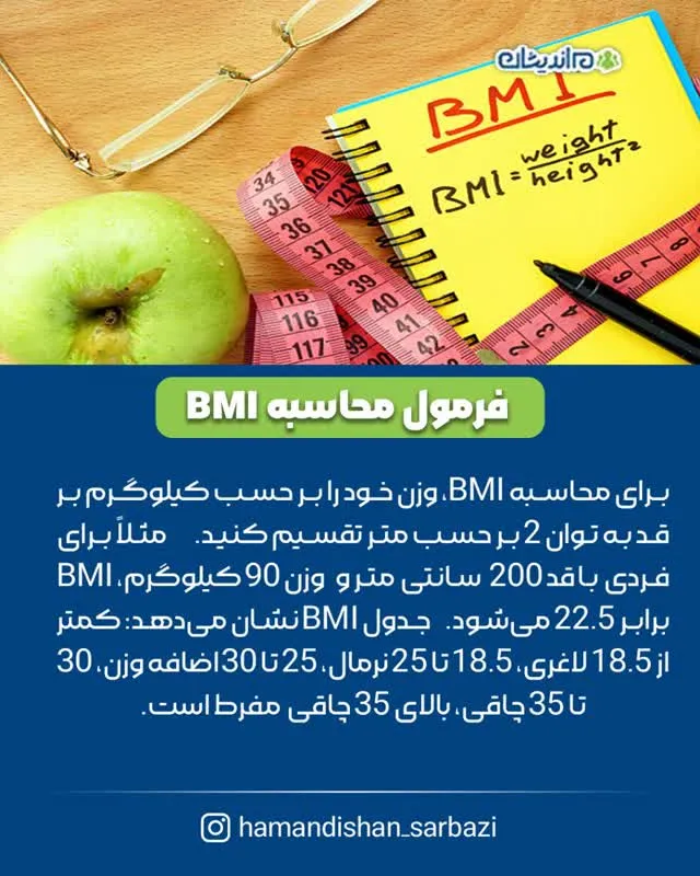شاخص وزنی برای معافیت وزن سربازی