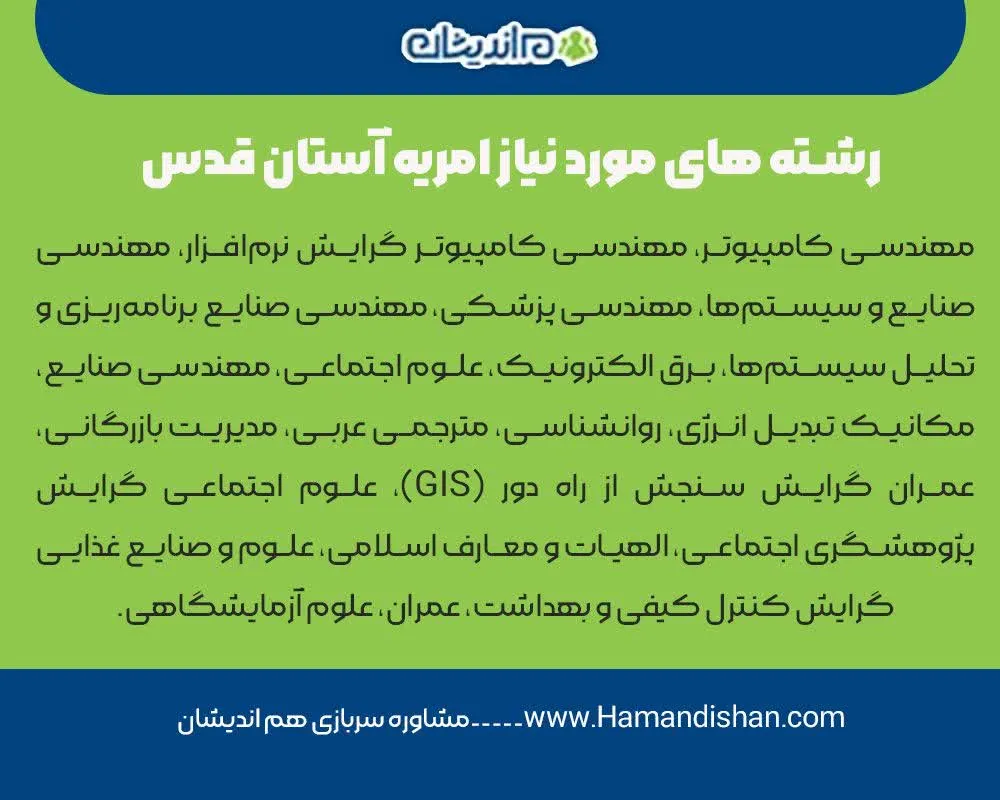 مدارک لازم امریه سربازی آستان قدس رضوی