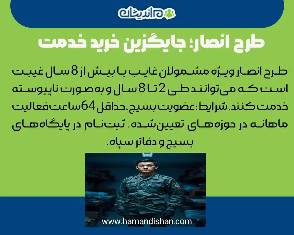 شرایط خرید سربازی در سال جدید