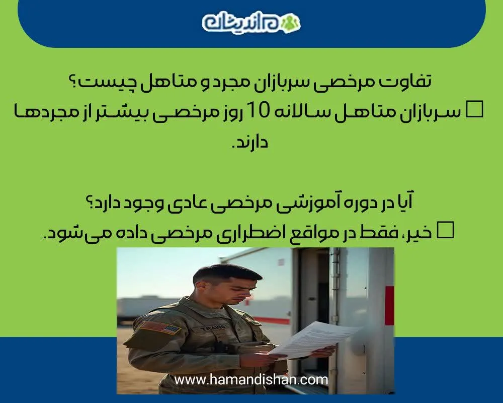 قوانین و مقررات مرخصی کارکنان وظیفه