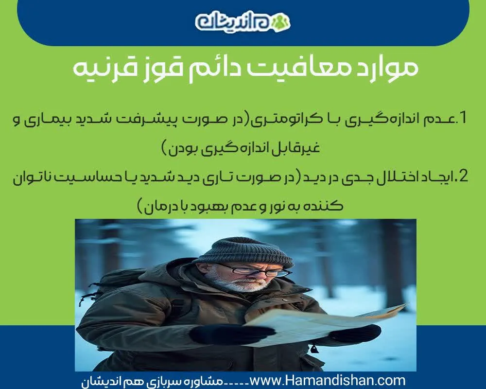 مدارک لازم برای دریافت معافیت پزشکی قوز قرنیه
