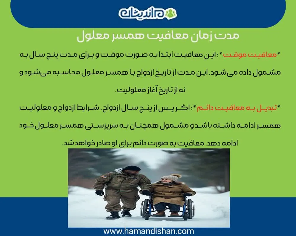 معافیت کفالت همسر بیمار