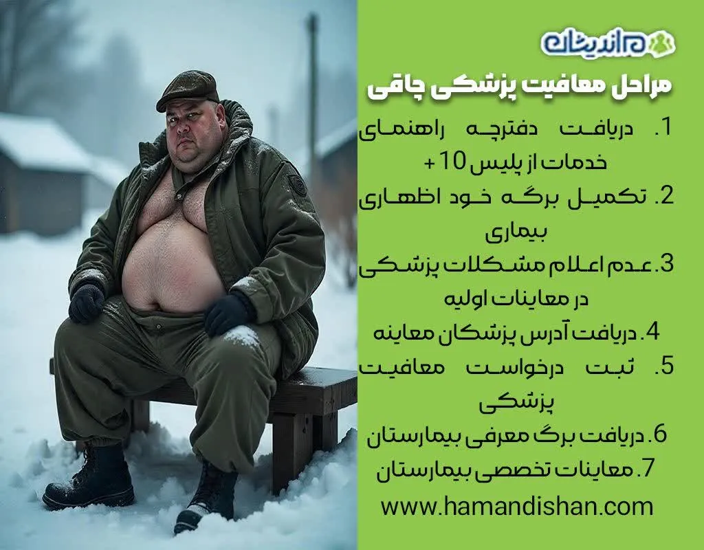 معافیت سربازی چاقی و شناخت کارکرد BMI