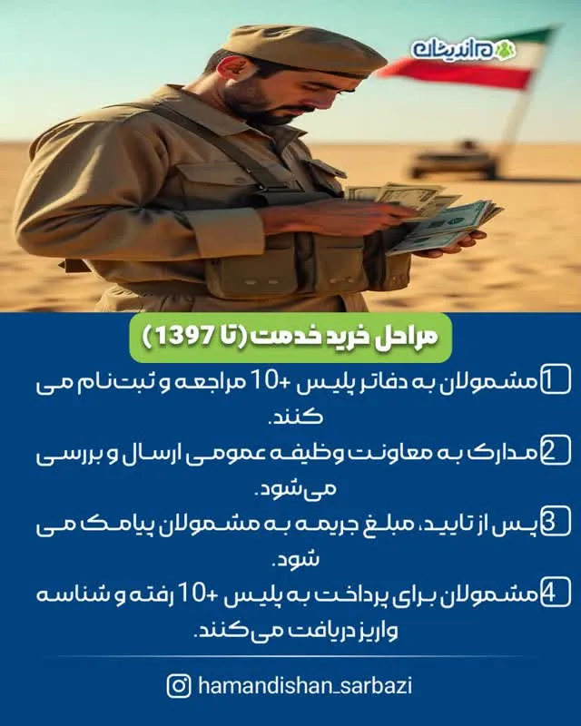 سایت خرید سربازی مشمولان غایب