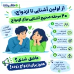 از اولین آشنایی تا ازدواج