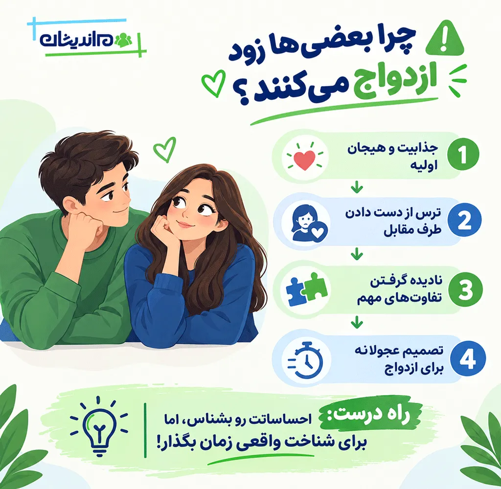 ۲۰ مرحله نحوه صحیح آشنایی برای ازدواج