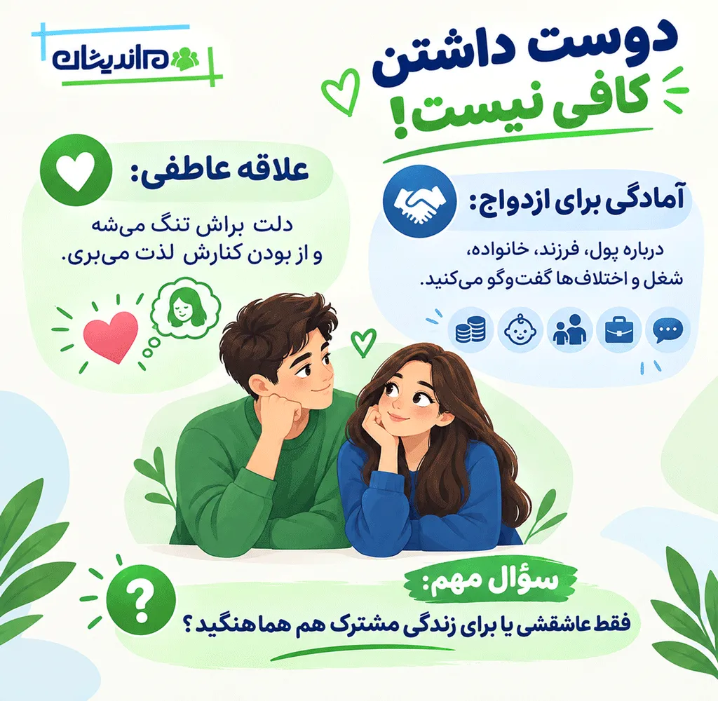 دوره آشنایی قبل از ازدواج