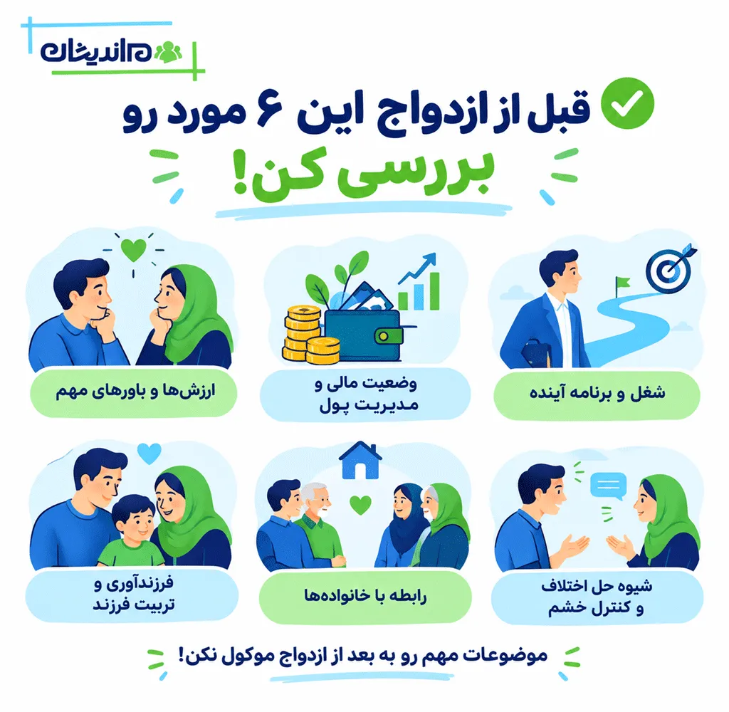 مرحله دوازدهم: شناخت فرد در شرایط مختلف