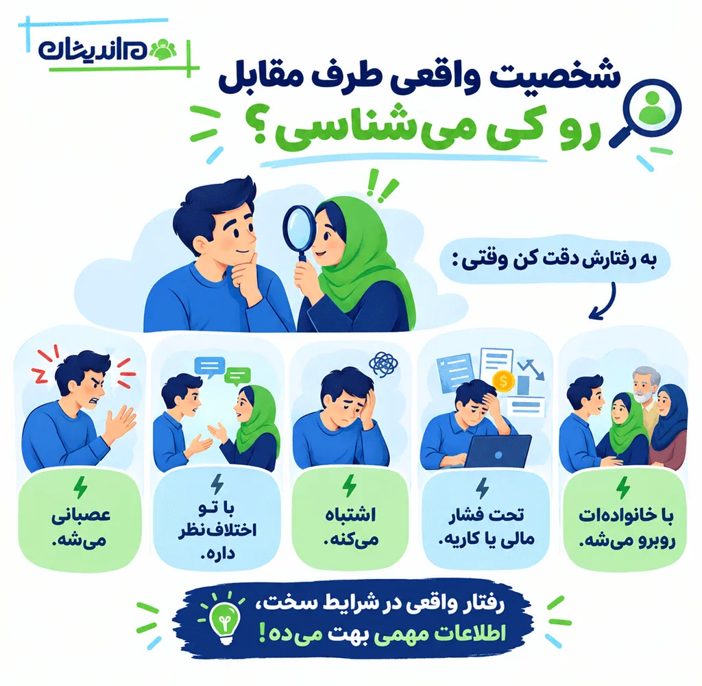 مرحله شانزدهم: نامزدی و آماده شدن برای ازدواج
