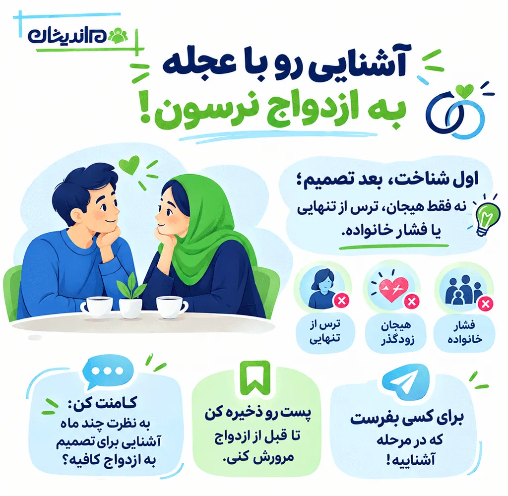 مرحله نوزدهم: ازدواج و آغاز زندگی مشترک