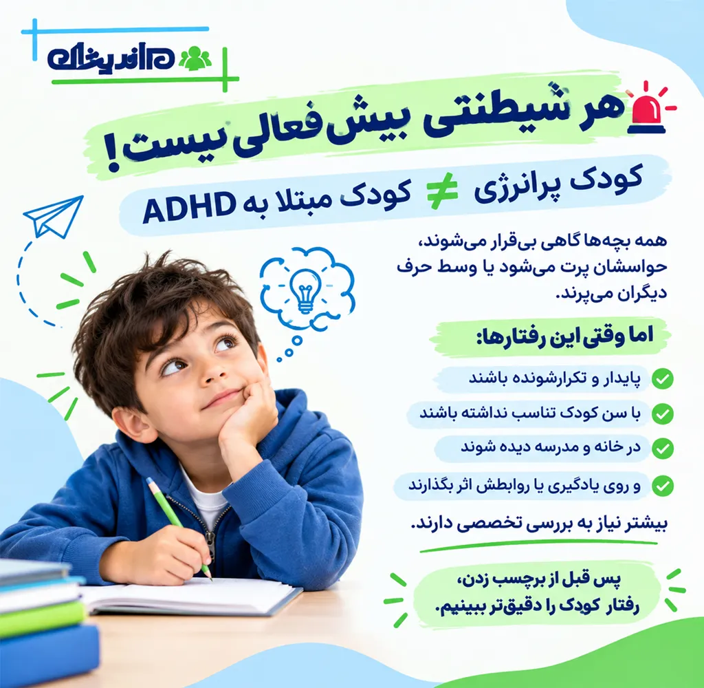 علائم بیش فعالی کودک بر اساس سن