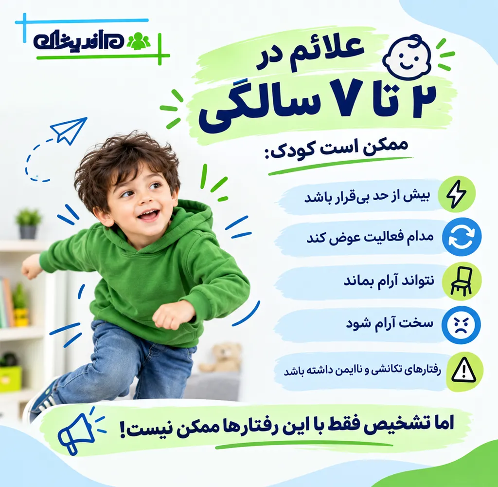 علائم بی‌ توجهی در کودکان