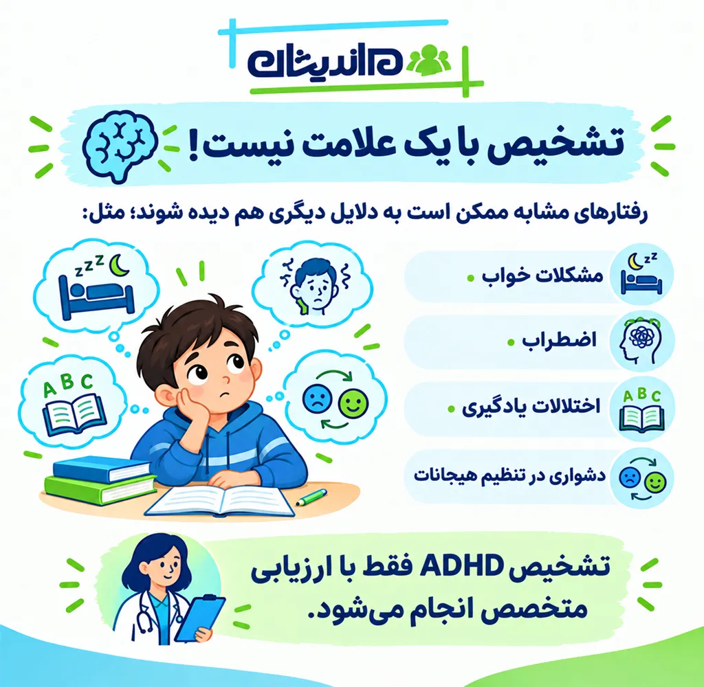 ADHD چگونه تشخیص داده می‌ شود؟