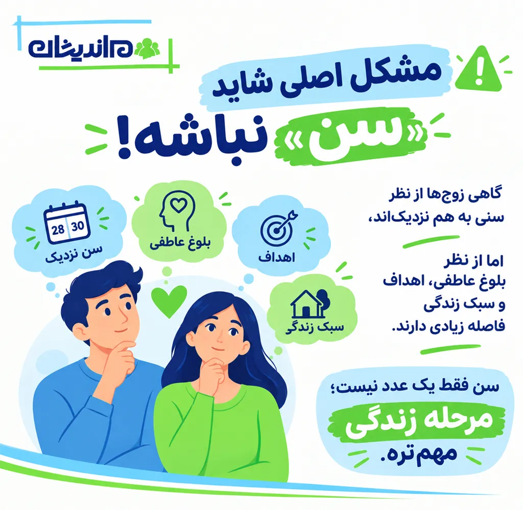 فاصله سنی در ازدواج