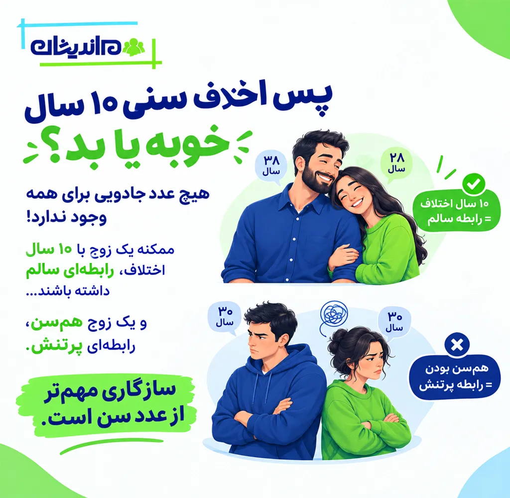 اختلاف سنی نرمال در ازدواج