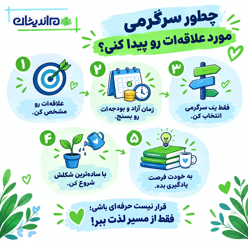 بهترین کلاس برای زنان خانه دار چیست