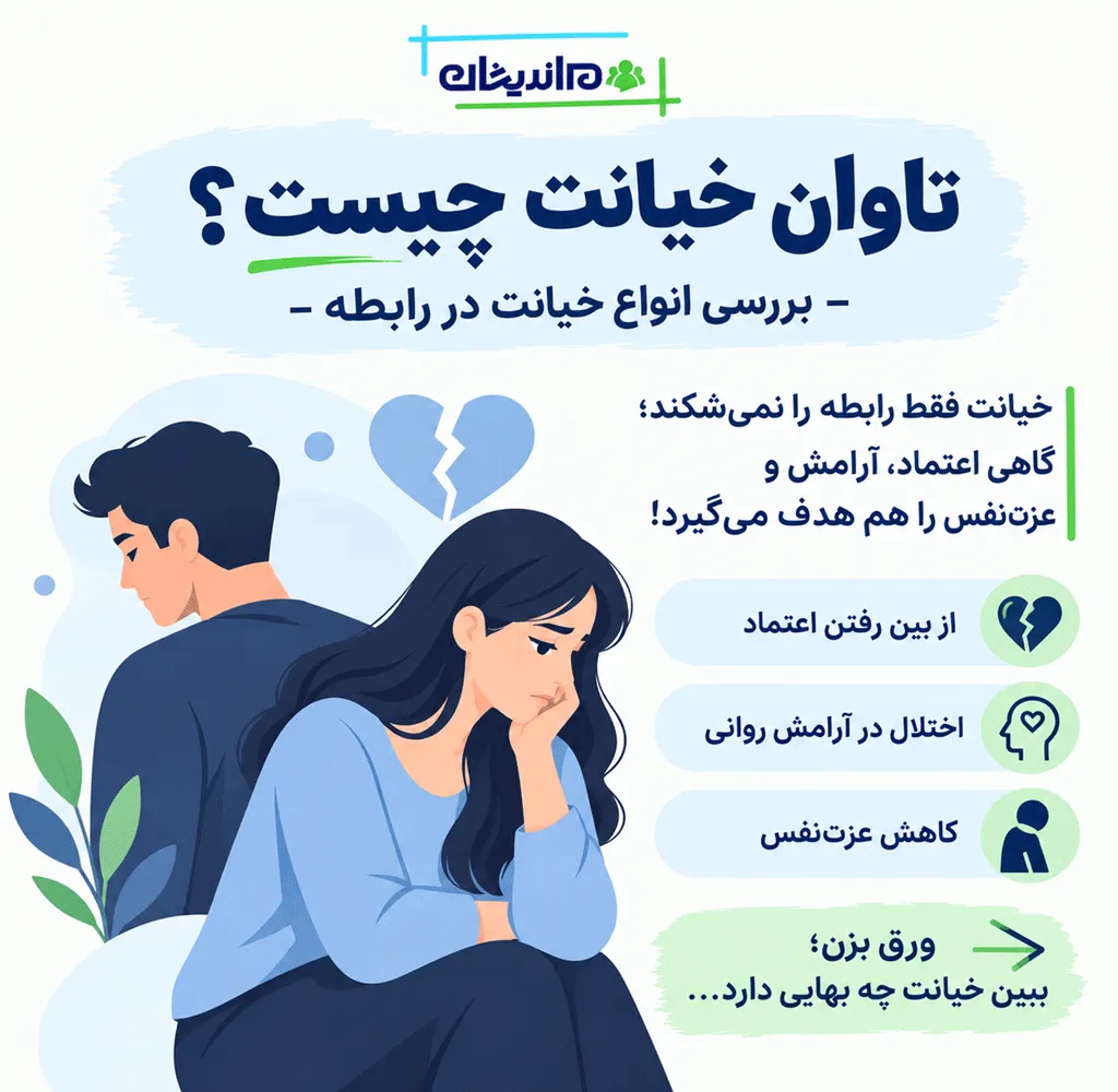 خیانت یعنی چه