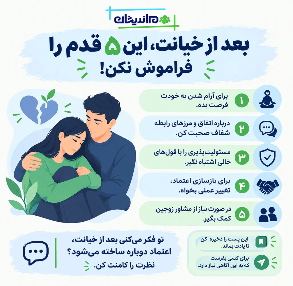 مشاوره زوجین و مشاوره خیانت