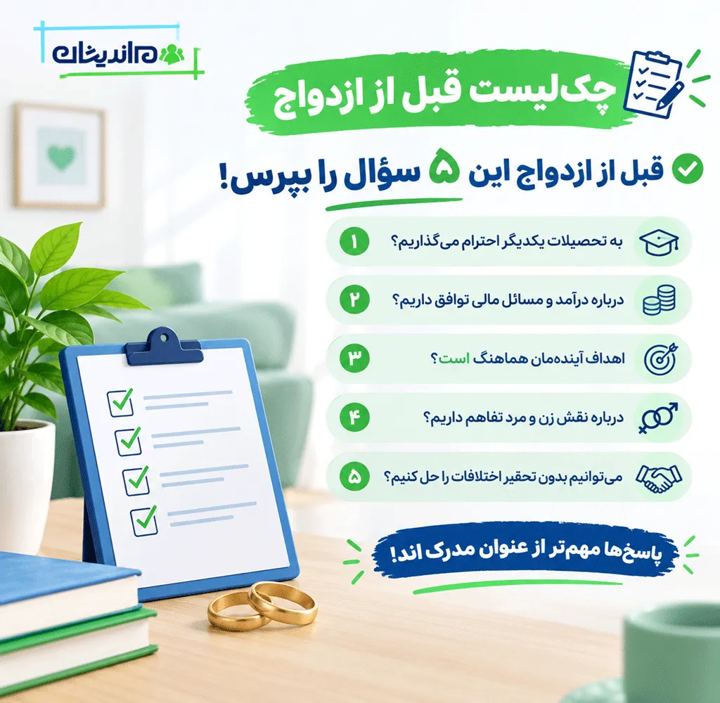 چرا سطح تحصیلات در ازدواج اهمیت دارد