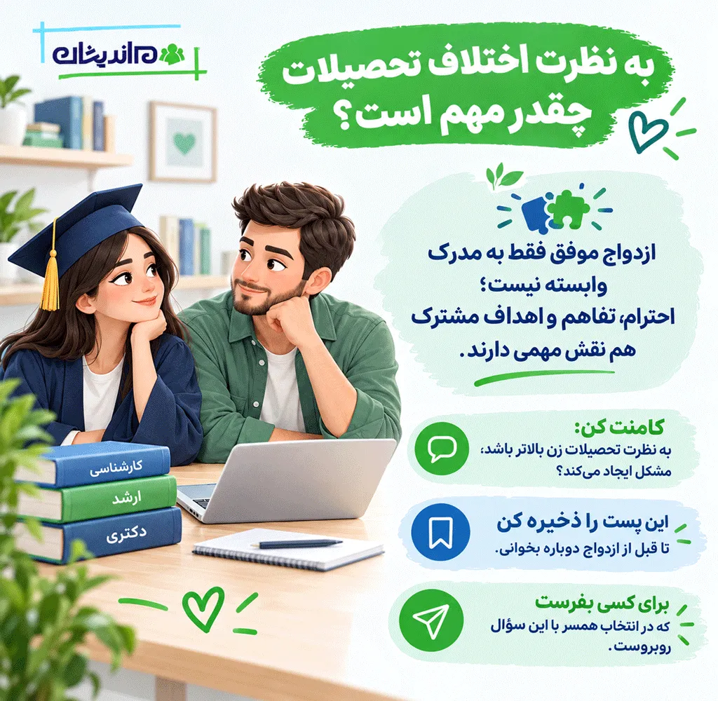 تحصیلات زن از مرد بالاتر باشد