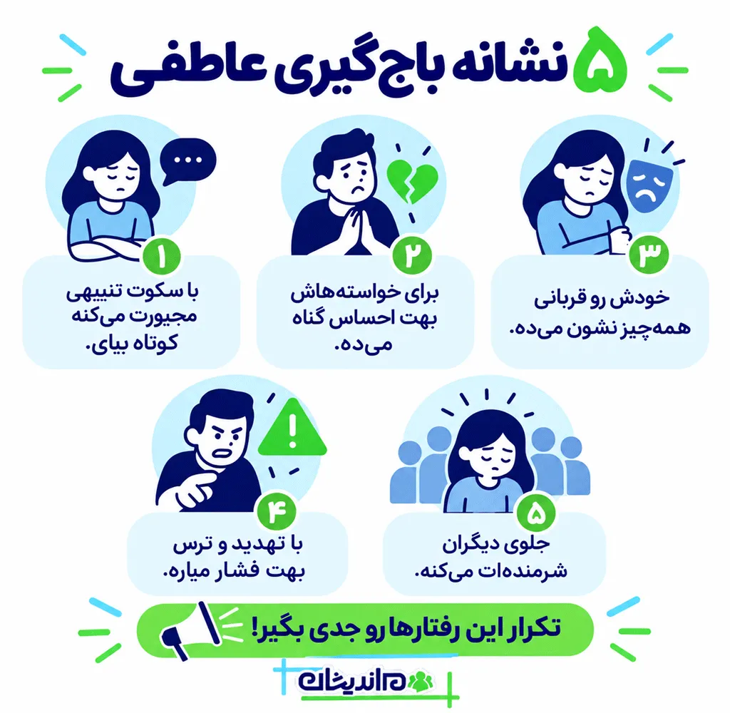 باج گیری عاطفی چیست