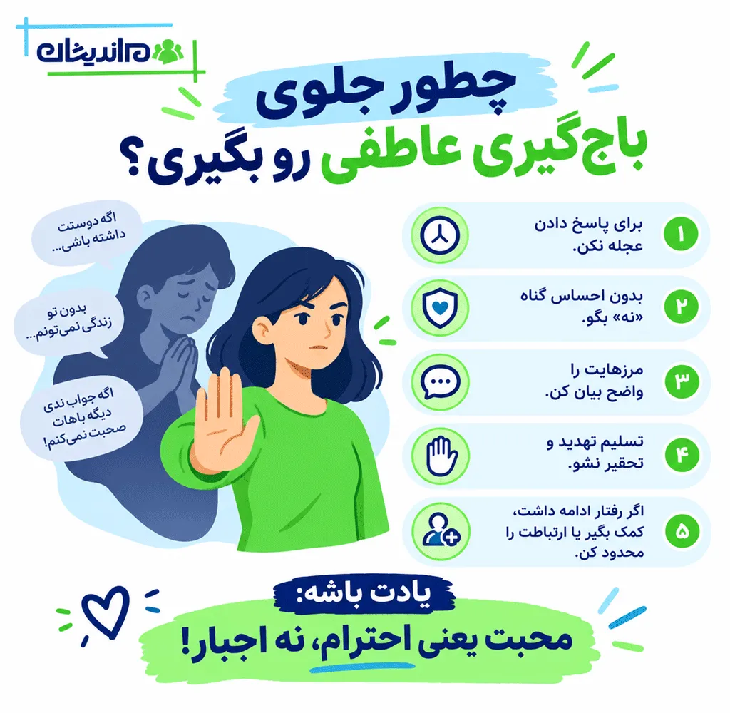 چگونه با باج‌گیری عاطفی مقابله کنیم