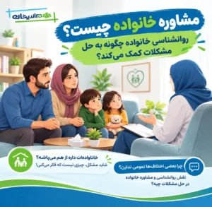 مشاوره خانواده چیست چیست؟ روانشناسی خانواده چگونه به حل مشکلات کمک می‌کند؟