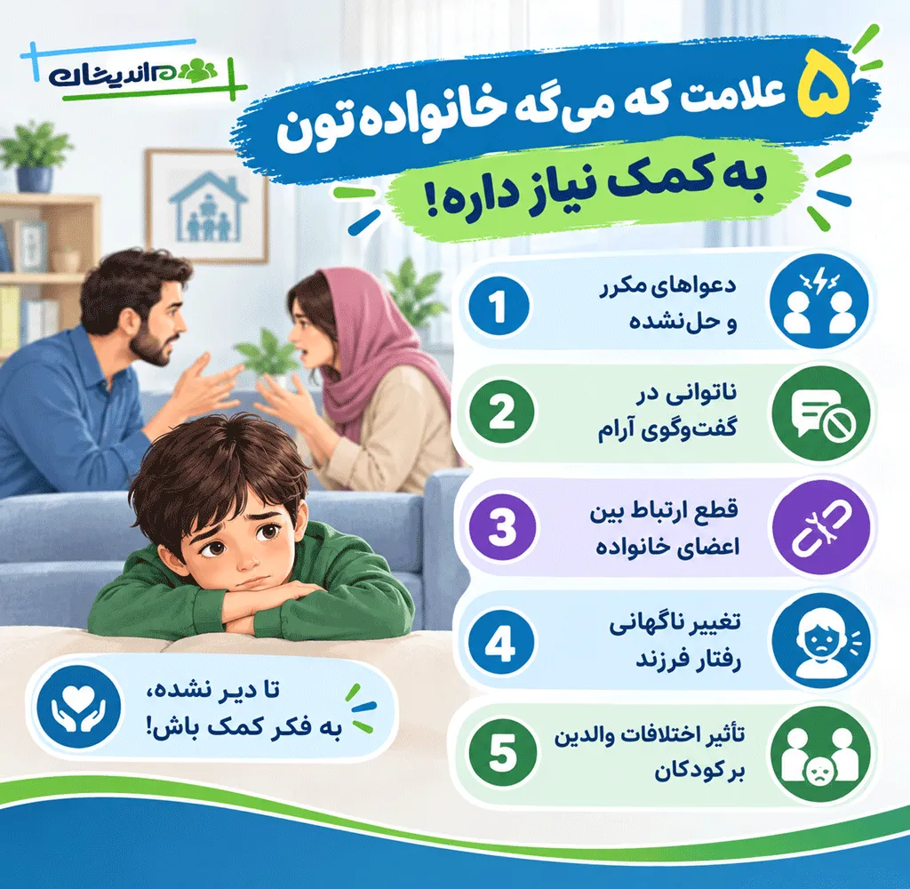 انواع روانشناسی خانواده چیست