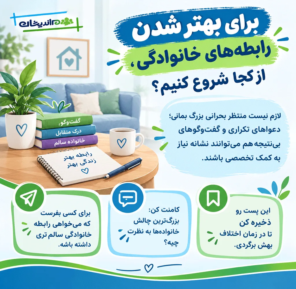 تفاوت روانشناسی خانواده و مشاوره خانواده چیست