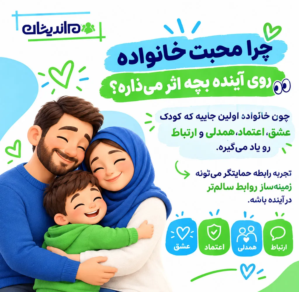 محبت در خانواده