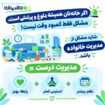 مدیریت خانواده چیست