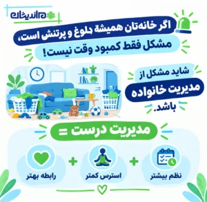 مدیریت خانواده چیست؟ راهکار های مواجه با کمبود ها مدیریت خانواده