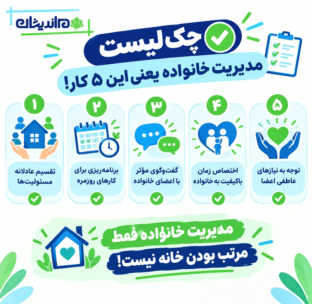  راهکار های مواجه با کمبود ها مدیریت خانواده