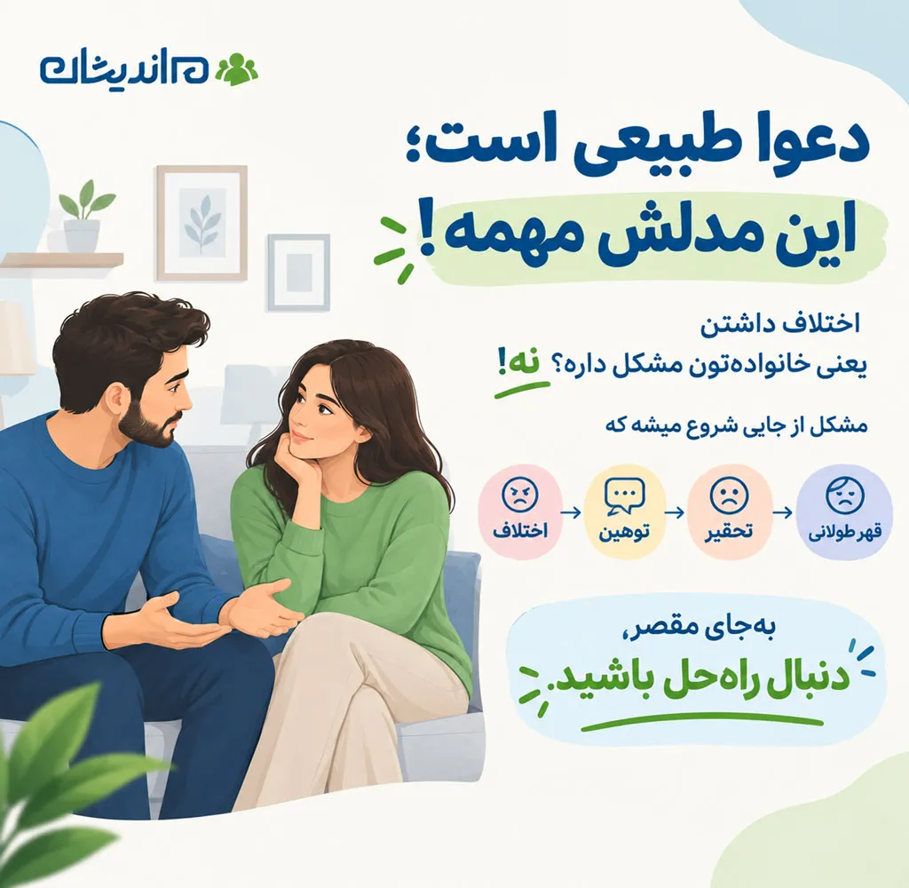 خانواده آرام