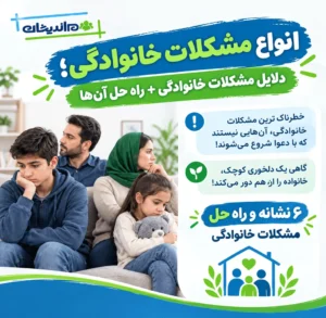 انواع مشکلات خانوادگی؛ دلایل مشکلات خانوادگی + راه حل آن ها