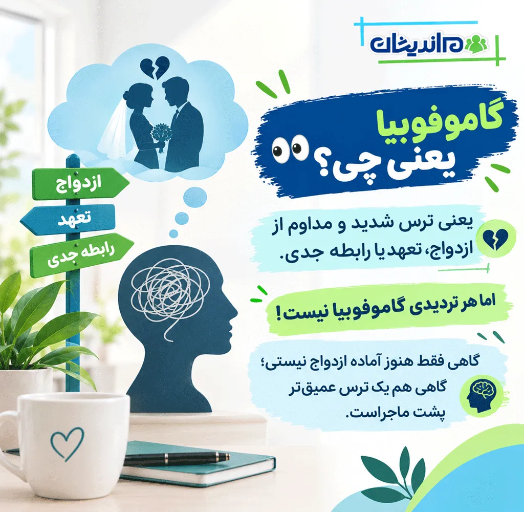 آیا گاموفوبیا قابل درمان است