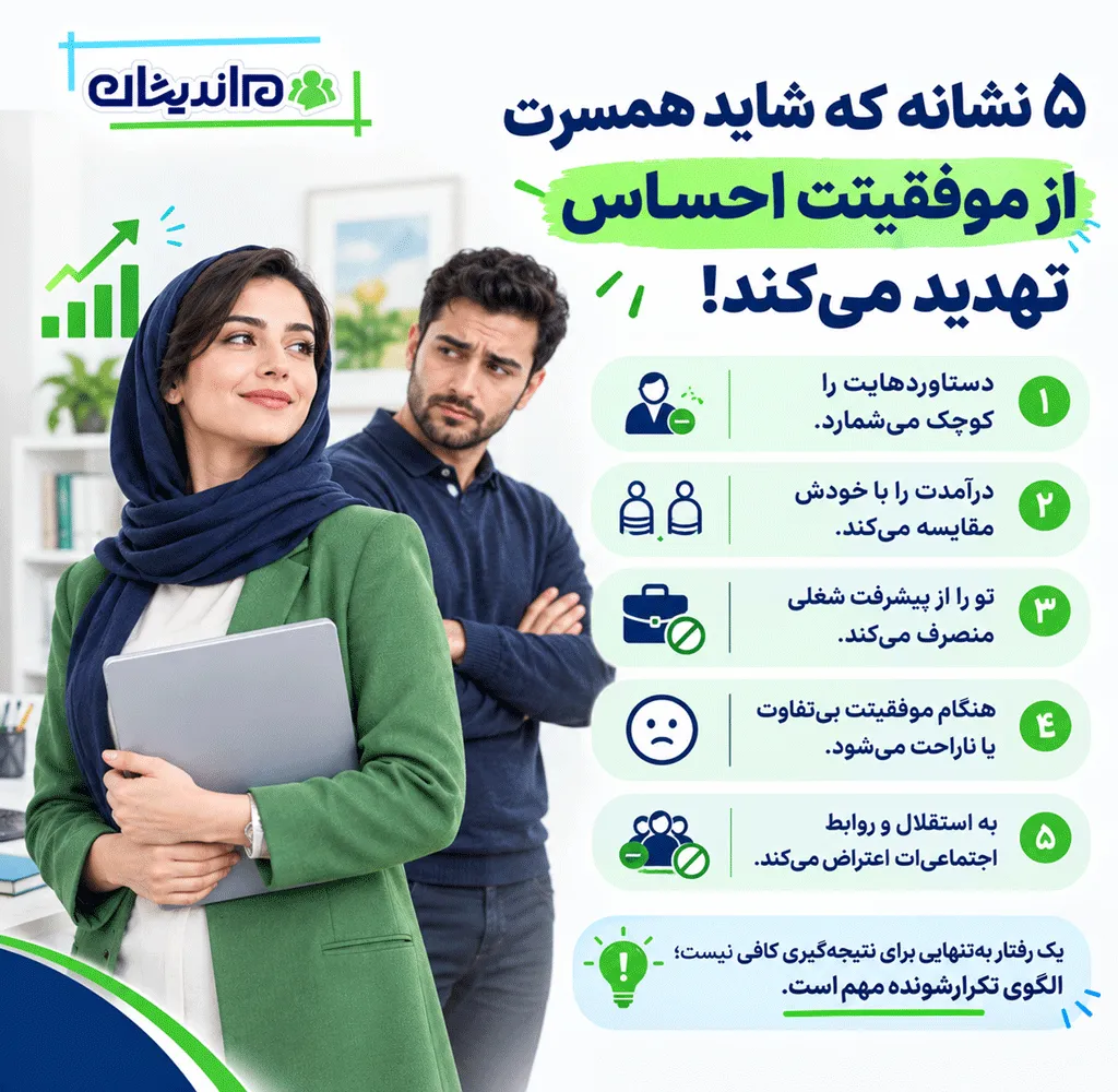 غبطه شوهر به همسر چه نشانههایی دارد
