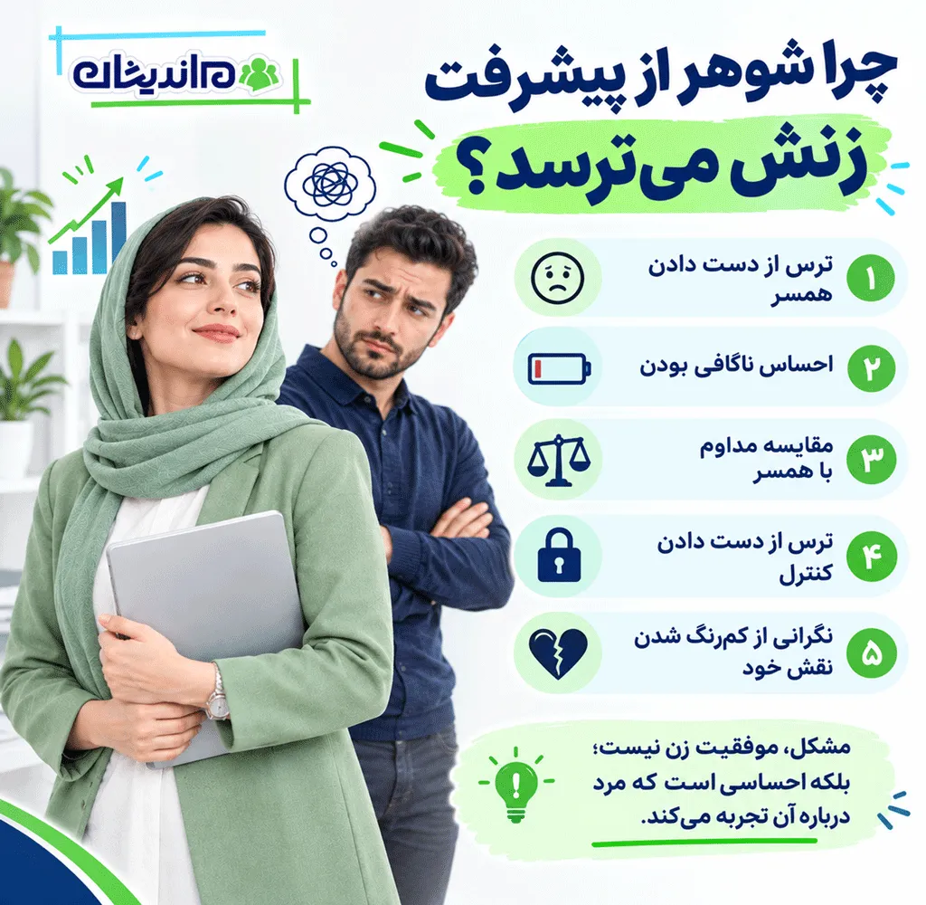 چرا حسادت مرد به زن میتواند زندگی مشترک را خراب کند