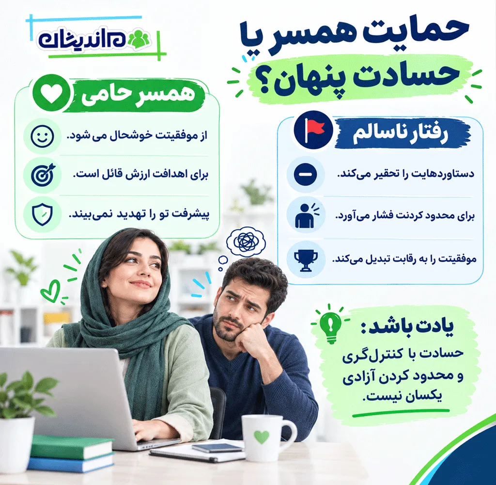 علت حسادت مرد به زنش