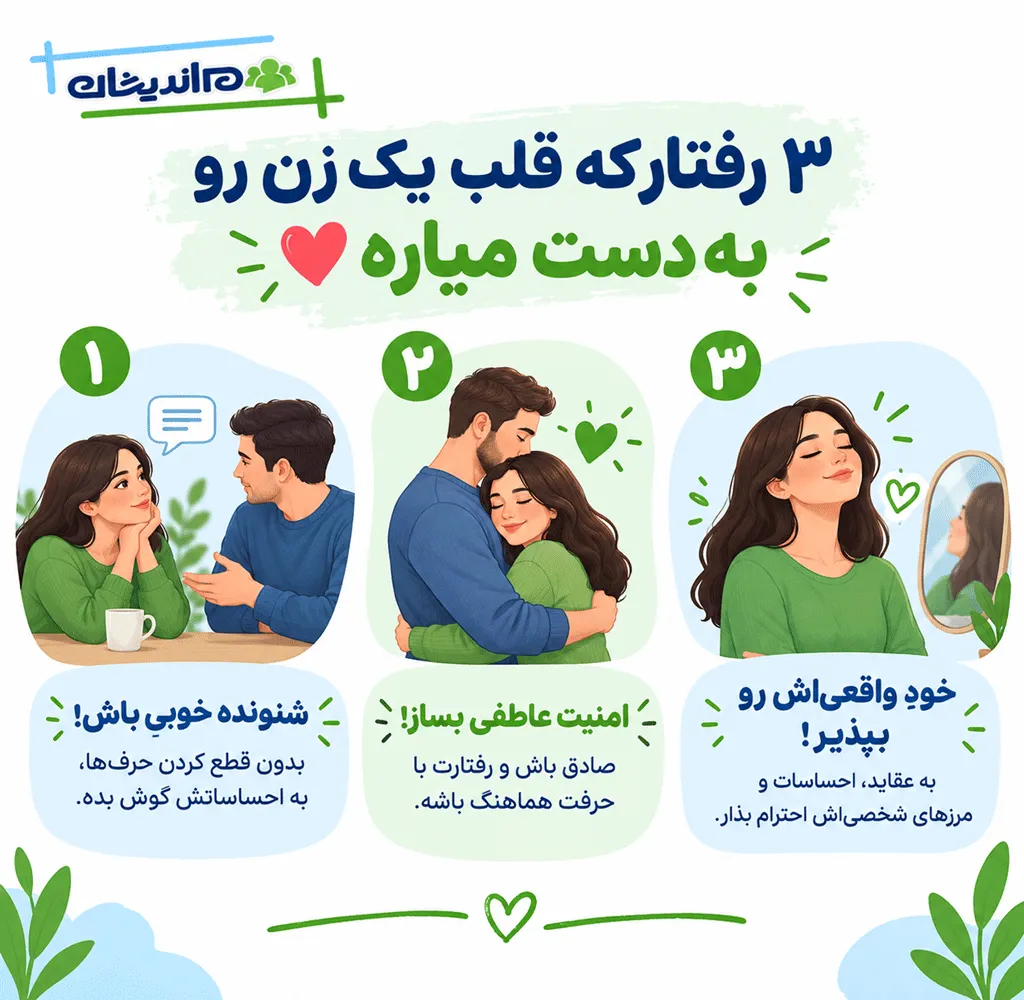 داشتن هدف و انگیزه، فرد را جذاب‌تر می‌کند.