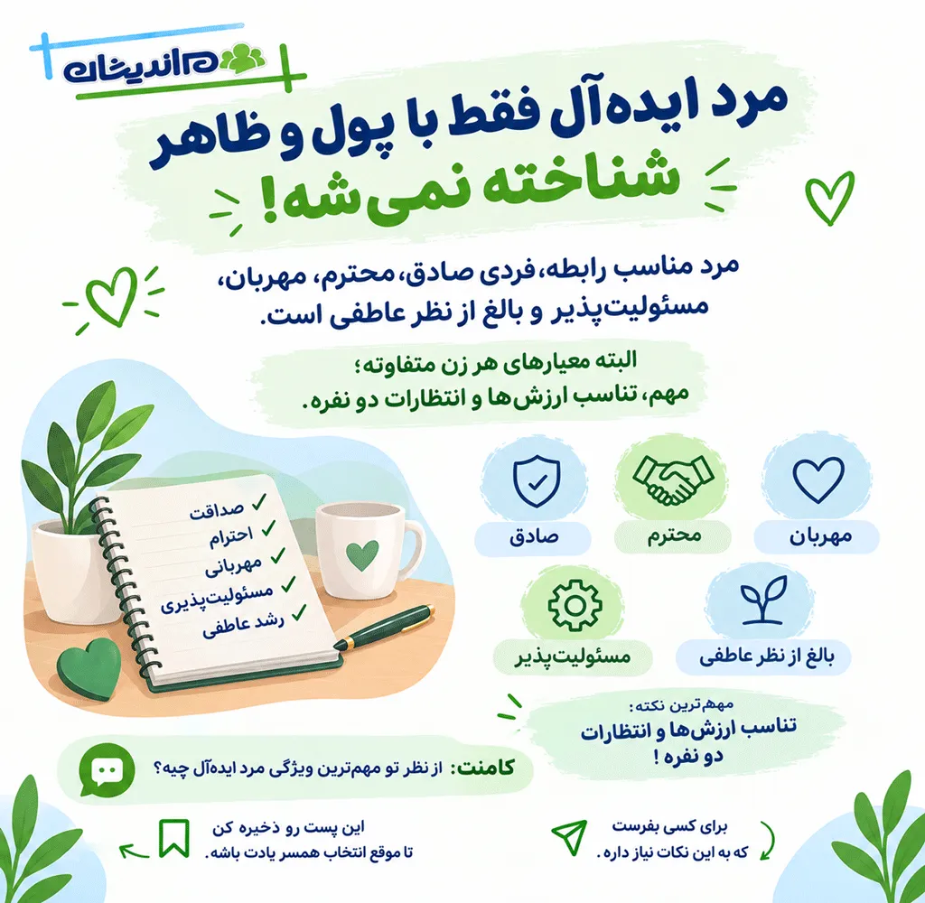مرد ایده آل چطوریه