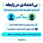 بی‌ اعتمادی در رابطه