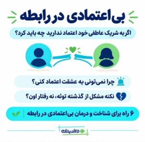 بی‌ اعتمادی در رابطه؛ اگر به شریک عاطفی خود اعتماد ندارید چه باید کرد؟
