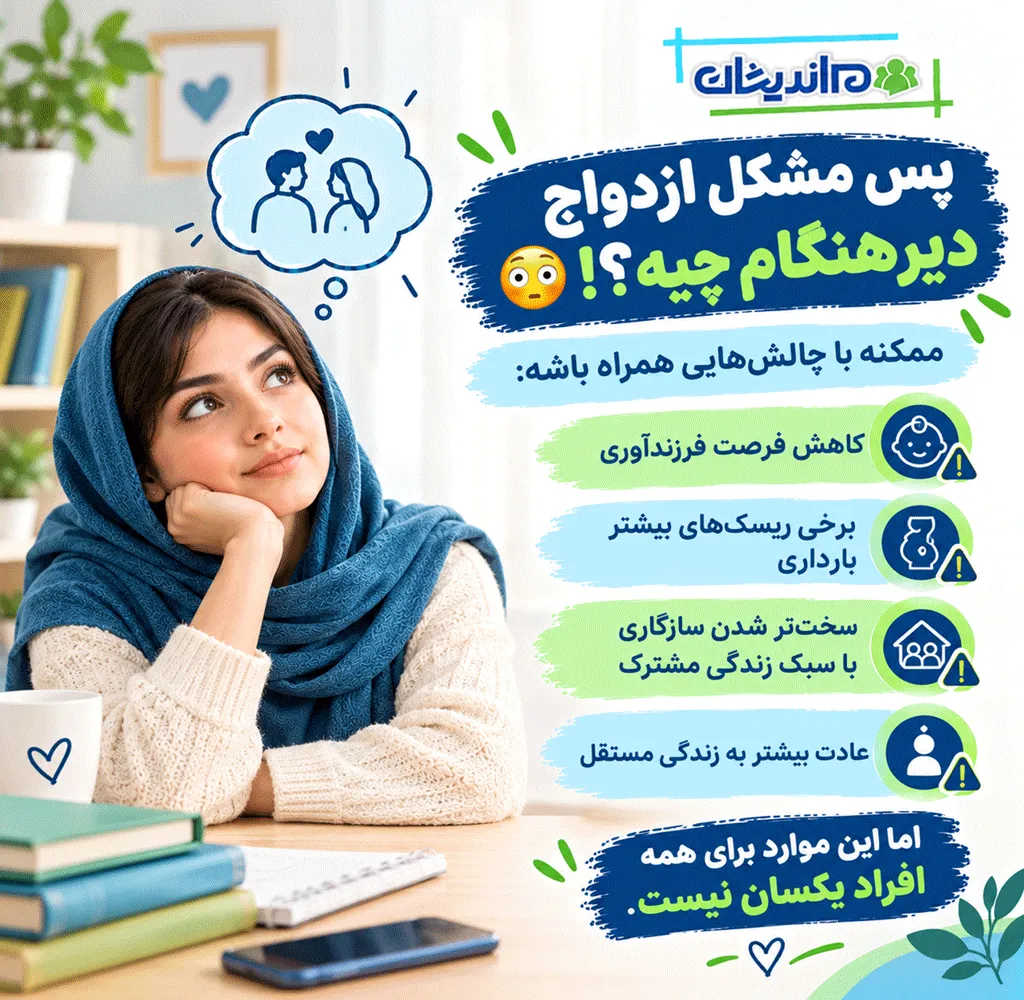 علت تاخیر در ازدواج چیست