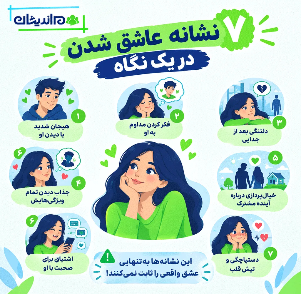 نشانه های عشق در نگاه اول چیست
