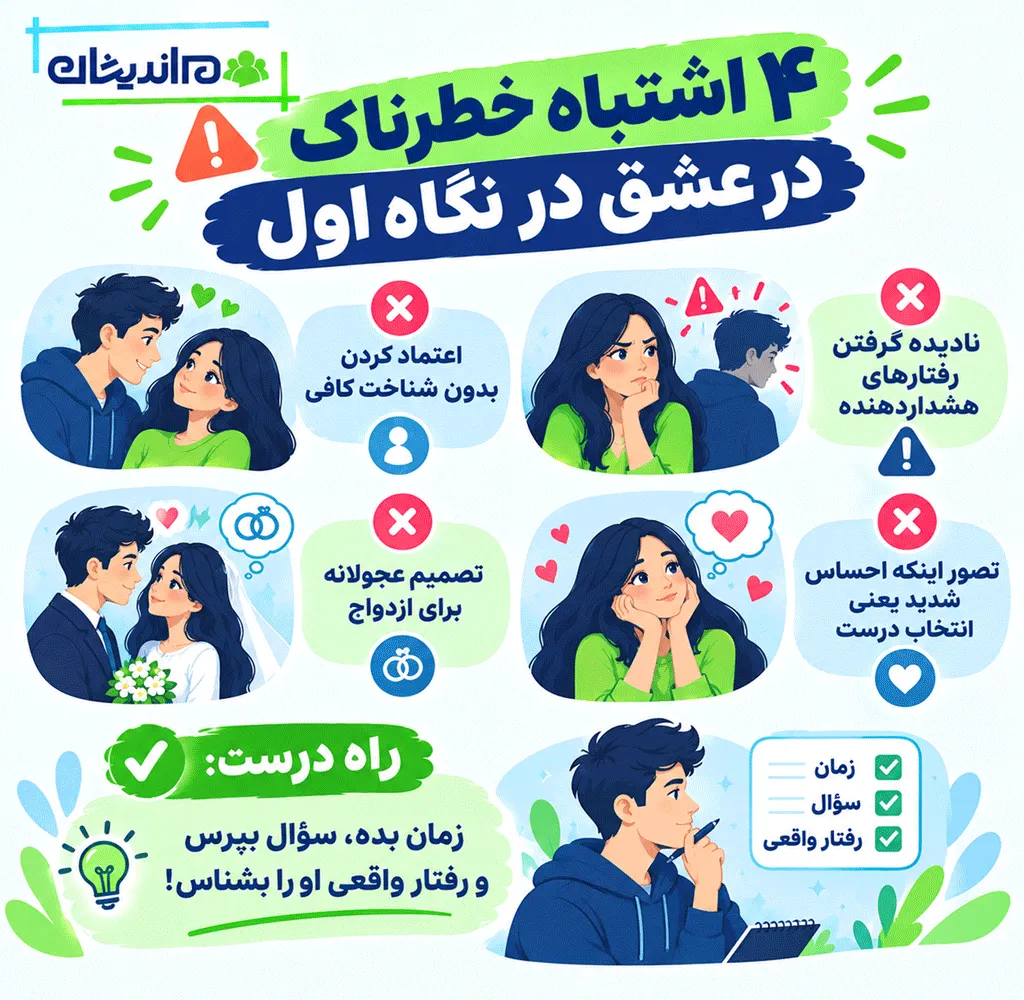 آیا عشق در یک نگاه واقعی است